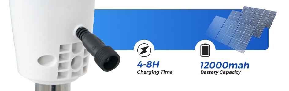 16 Inch Solar Fan with 12000mAh Rechargeable Battery Solar Powered Fans - 168充电