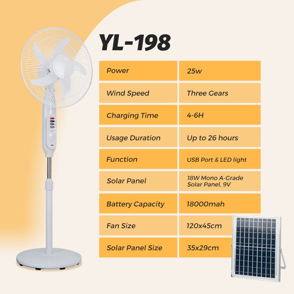 Ventilador 16 Inch Solar Fan 25W 18000mah Portable Rechargeable Stand Solar Fan with Solar Panel - 2 Ventilador 16 Inch Solar Fan 25W 18000mah Portable Rechargeable Stand Solar Fan with Solar Panel - Image 2