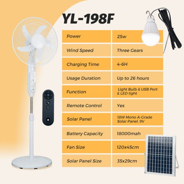 198F-SKU图 *Ventilador 16 Inch 18000MAH Solar Stand Fan BLDC Motor Pedestal Fan Remote Control Led Light Electric Rechargeable Solar Fan - 198F SKU图
