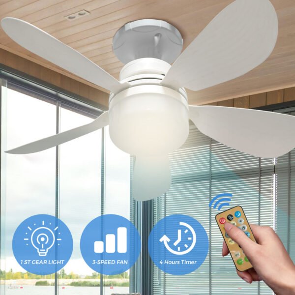 E26主图1 16 Inch Modern Ceiling Fan Dimming Fan Bulb Home Decor 360 Rotating Remote Control Ceiling Led Fan Light - E26主图1