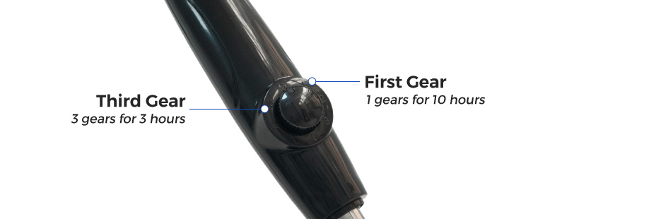 Factory Directly 10 Inch Stand Fan AC DC Motor 12000mah 9V 15W Mobile Rechargeable Fan - s10功能