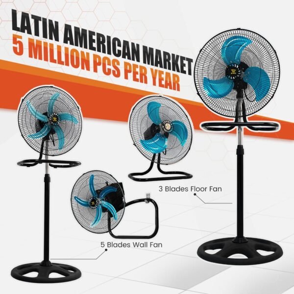 三合一铝叶主图 18 Inch Ventilador Industrial 3 in 1 Fan Metal Blade Standing Oscillating Pedestal Stand Fan for Home - 三合一铝叶主图